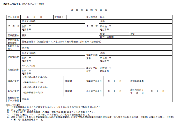 マニフェストの様式